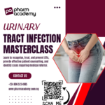 URINARY TRACT INFECTION (UTI) MASTERCLASS